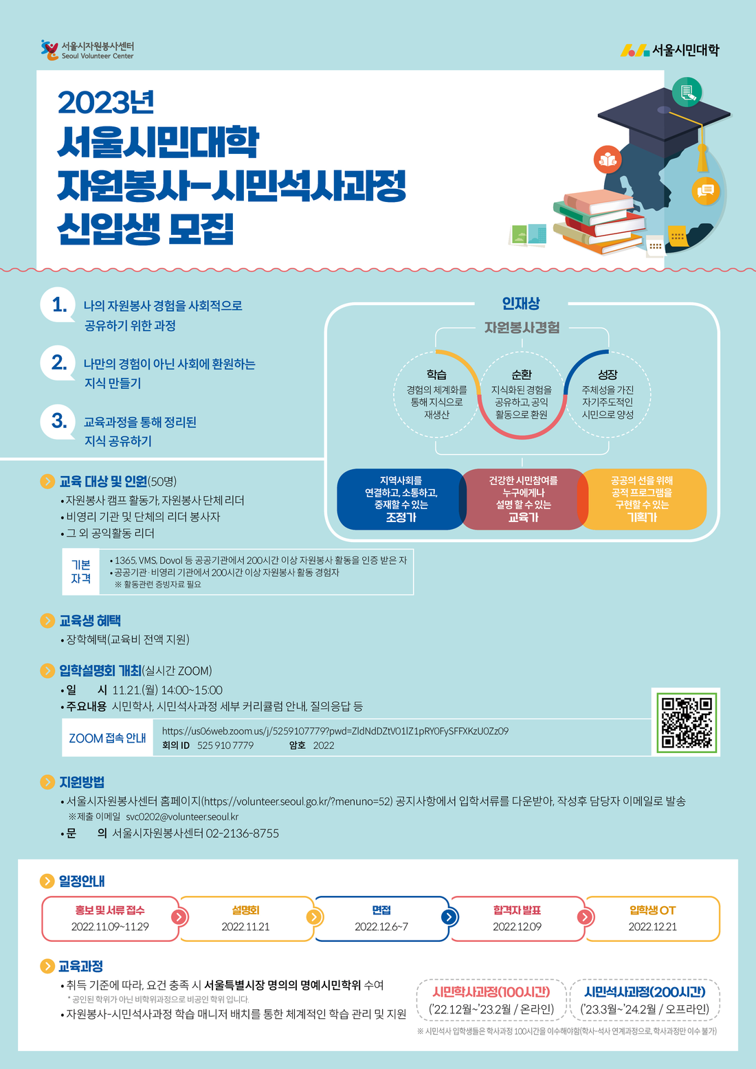 붙임1-1  서울시자원봉사센터-2023년 서울시민대학 자원봉사-시민석사 과정생 모집-포스터(420x594).png