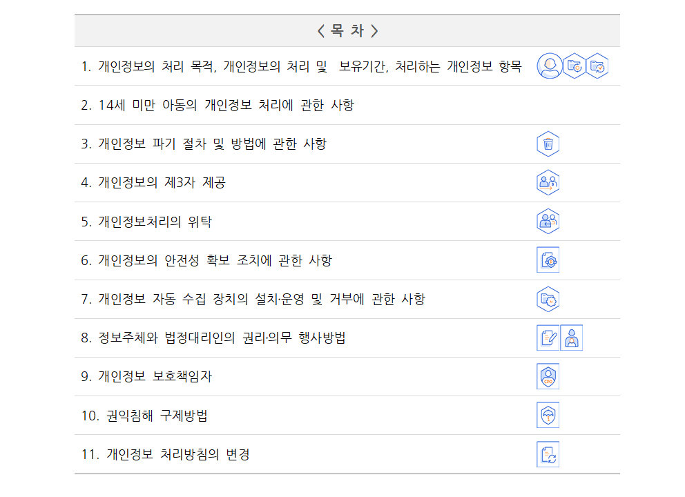 ★ v클래스용 2025년 개인정보 처리방침002.png